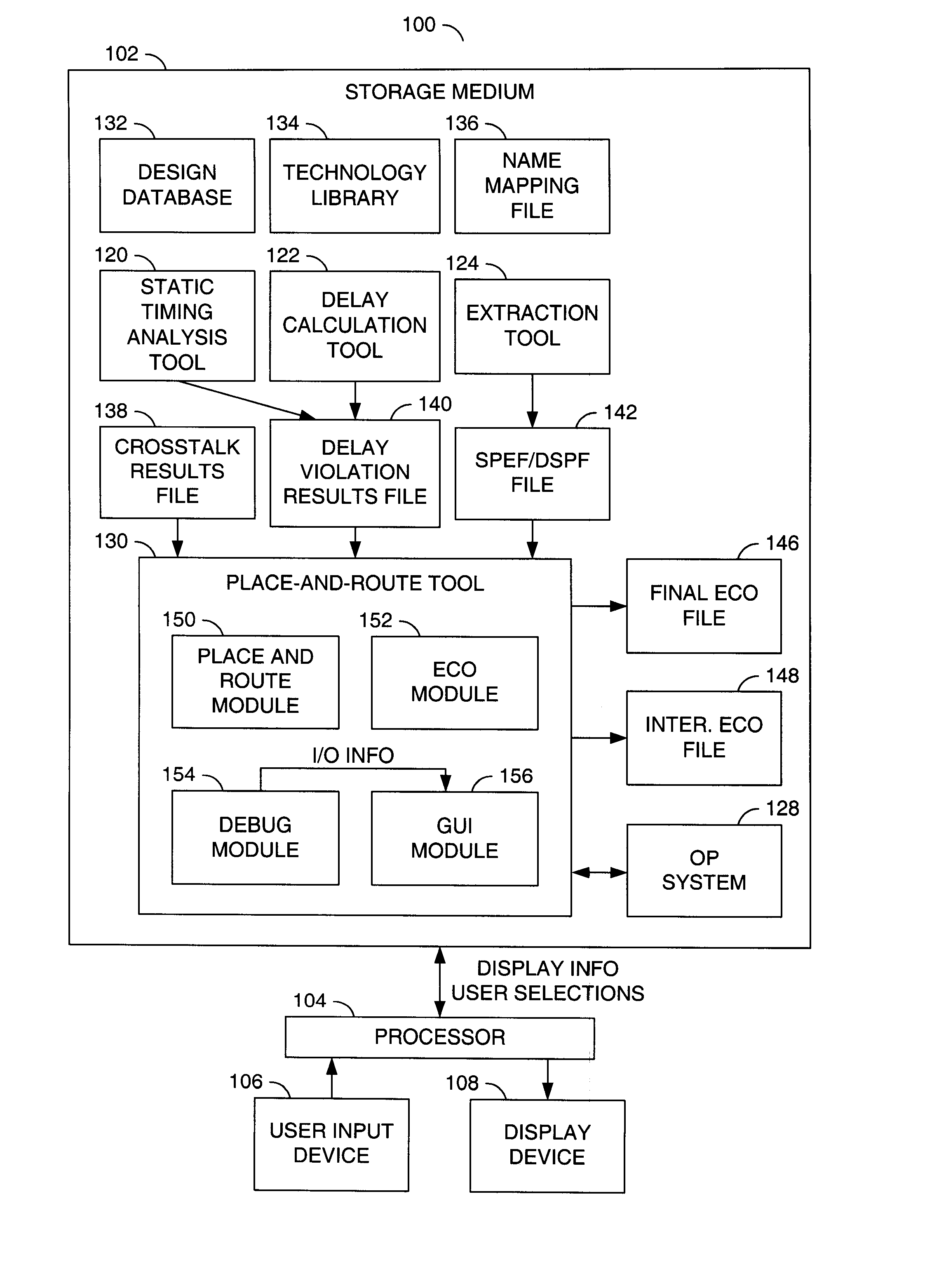 Timing violation debugging inside place and route tool