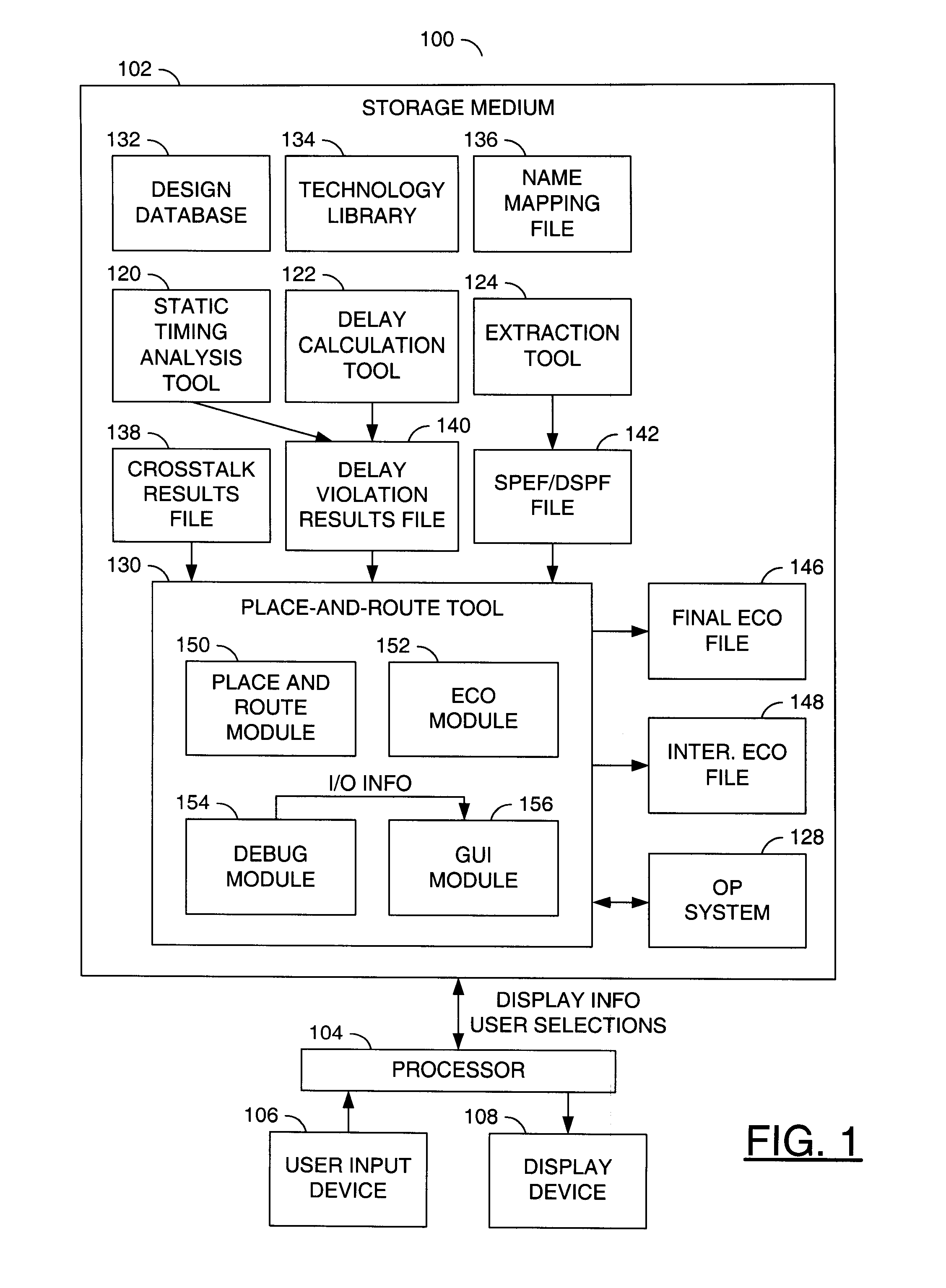 Timing violation debugging inside place and route tool