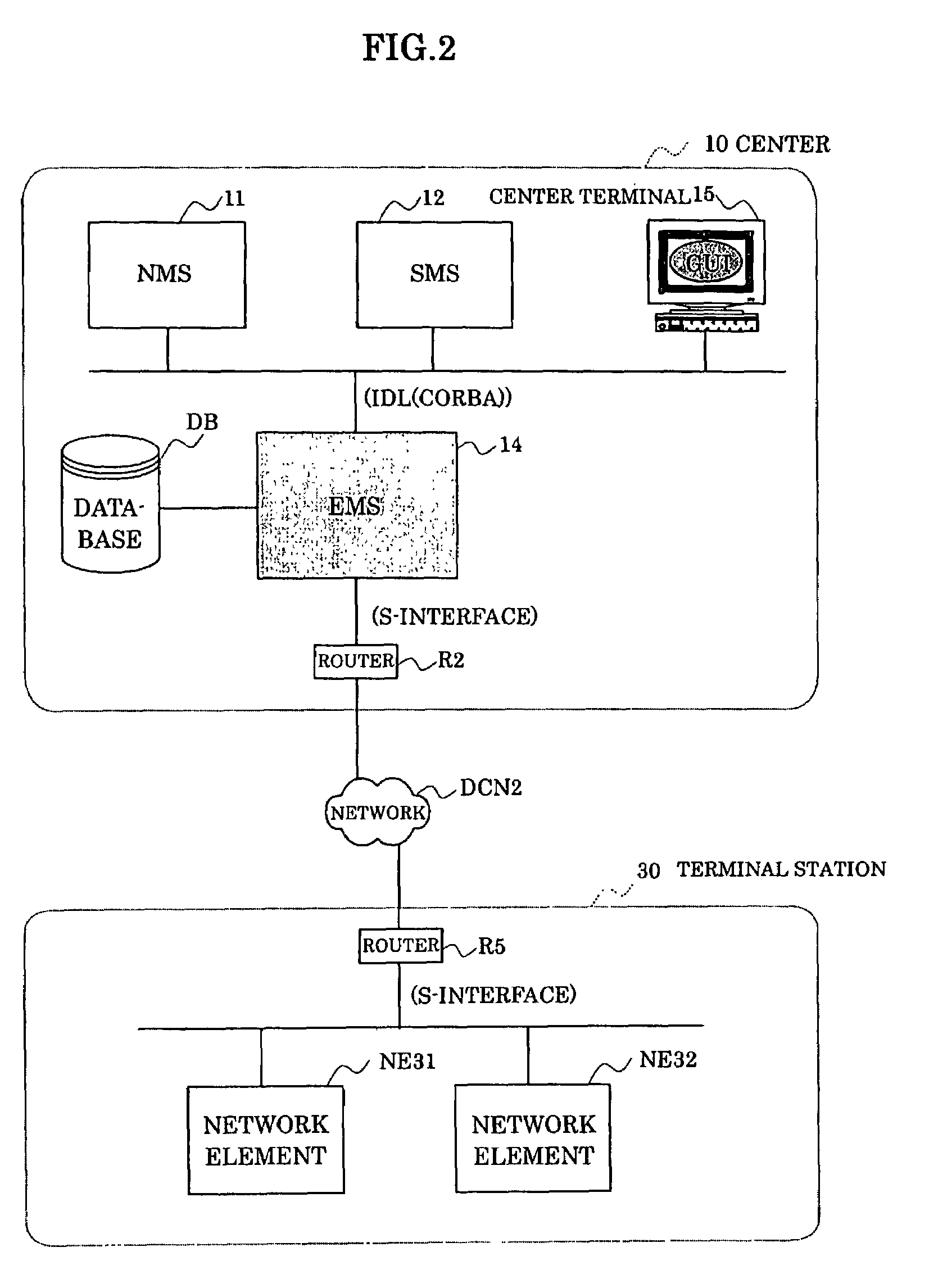 Network element management method, apparatus, and network management system