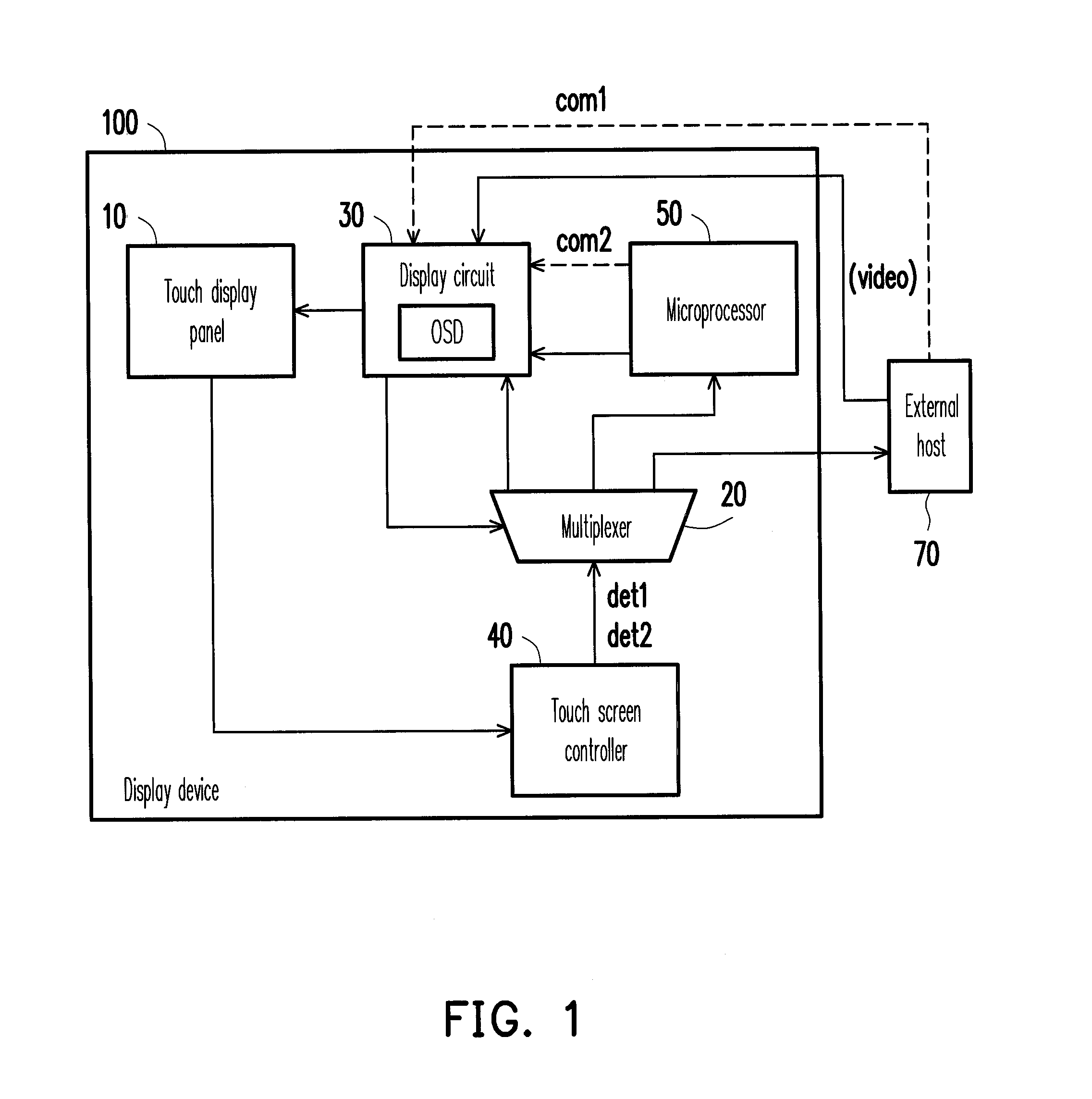 Display device with on-screen display menu function
