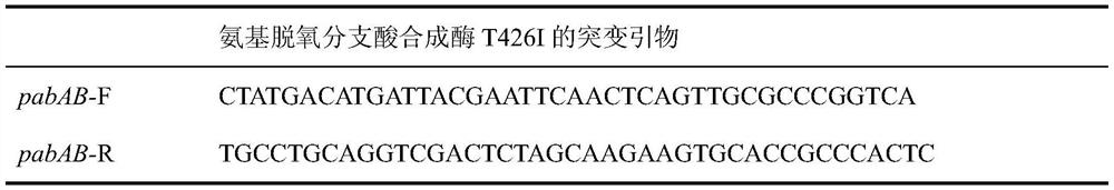 Enzymatic activity-changed amino deoxychorismate synthetase mutant T426I and application thereof