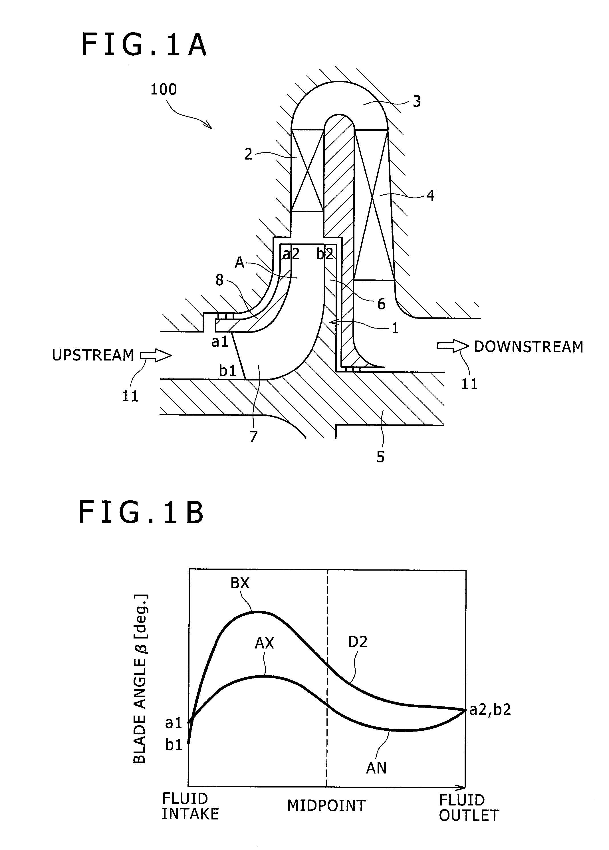 Centrifugal compressor, impeller and operating method of the same