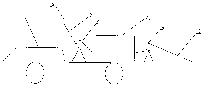 Distribution emergency power source