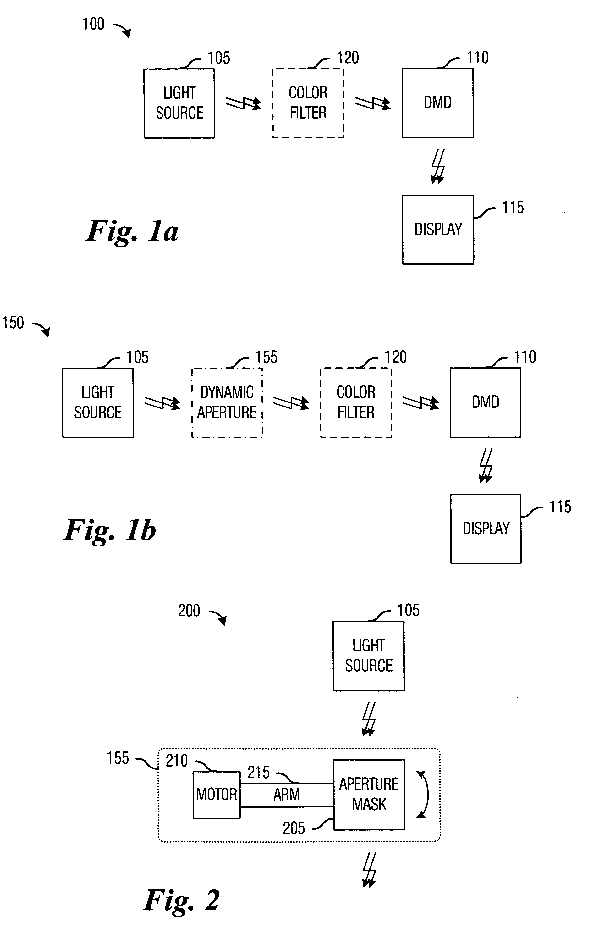 Dynamic aperture for display systems