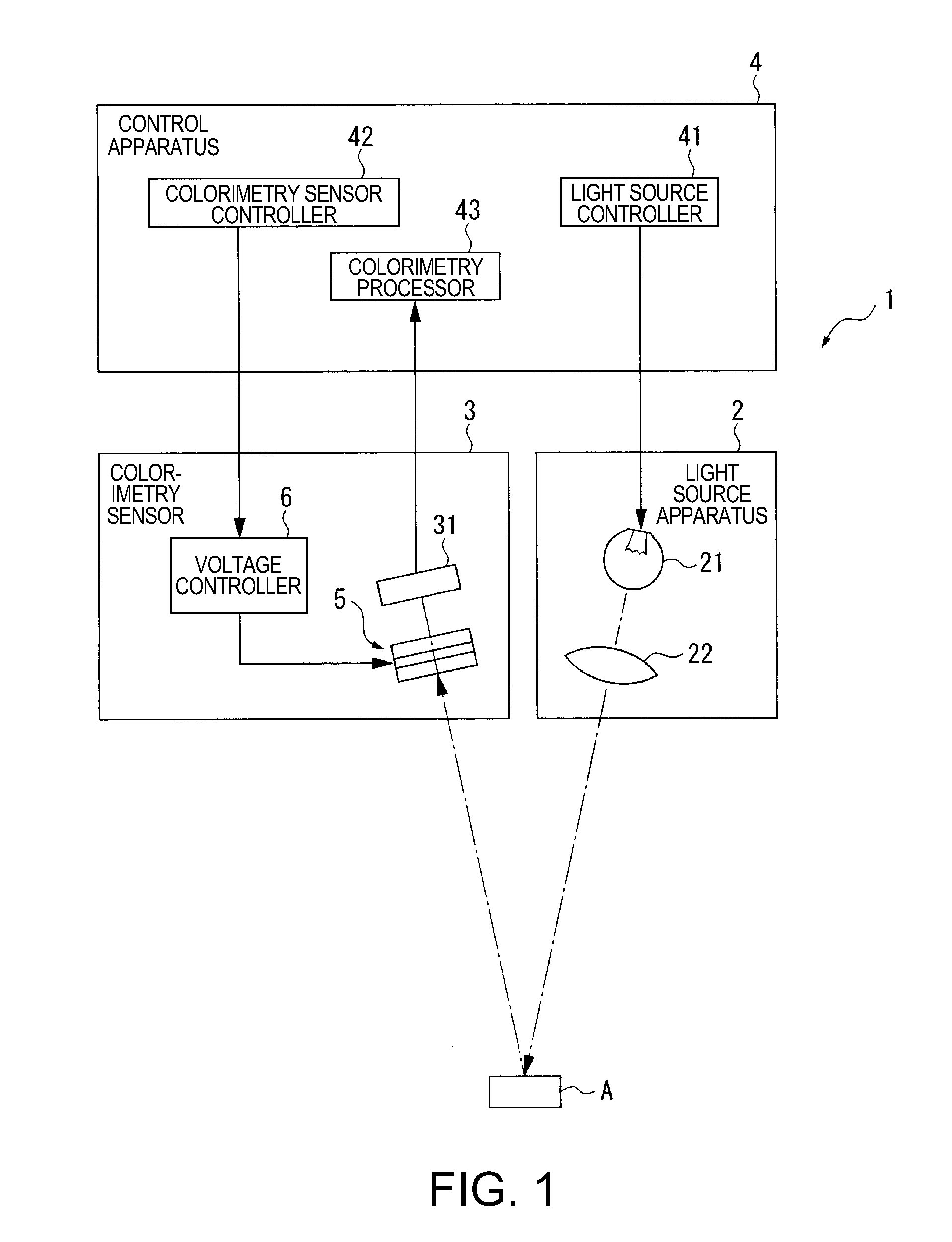 Interference filter, optical sensor, and optical module