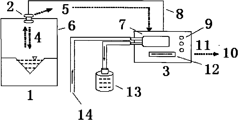 Method and device for monitoring rainfall runoff pollution of expressway pavements