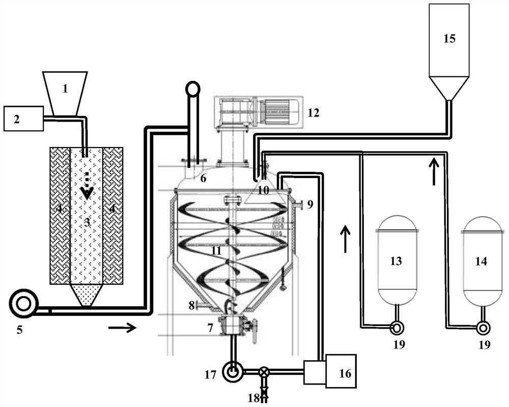 A device and method for preparing graphene nano water-based slurry for concrete