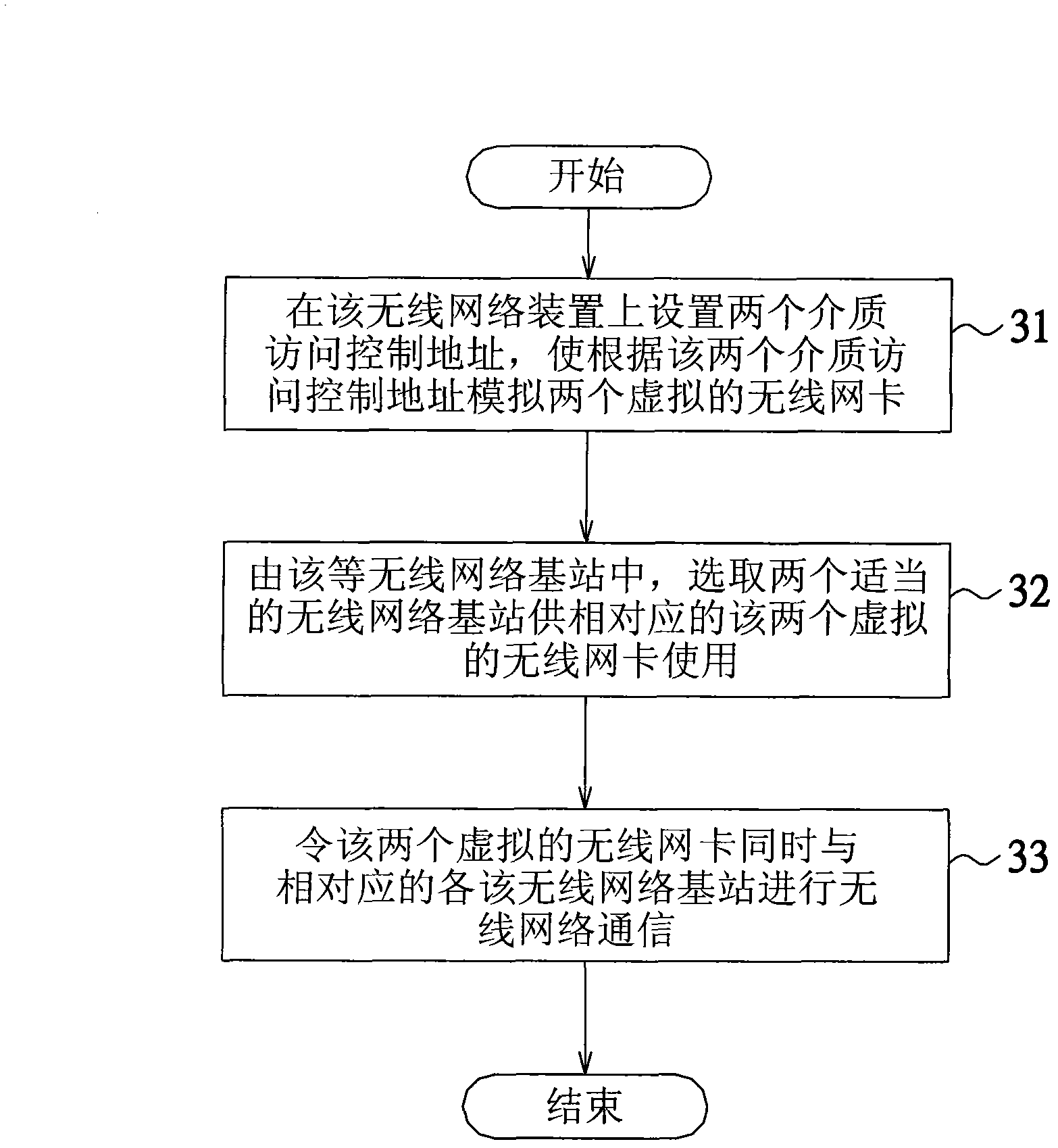 Method for improving speed of wireless network, and wireless network device