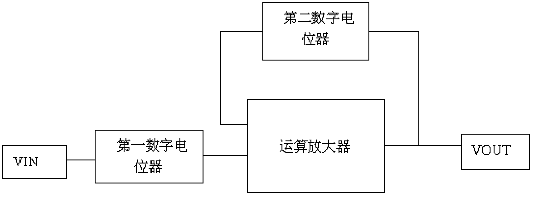 Ultrasonic switch based on pattern recognition and control method thereof