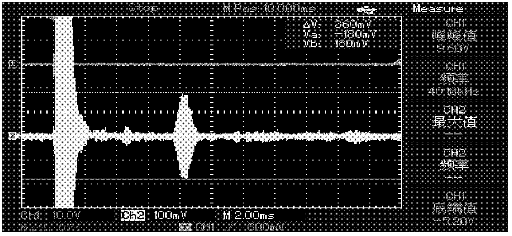 Ultrasonic switch based on pattern recognition and control method thereof