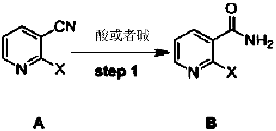 Method for synthesizing mirtazapine