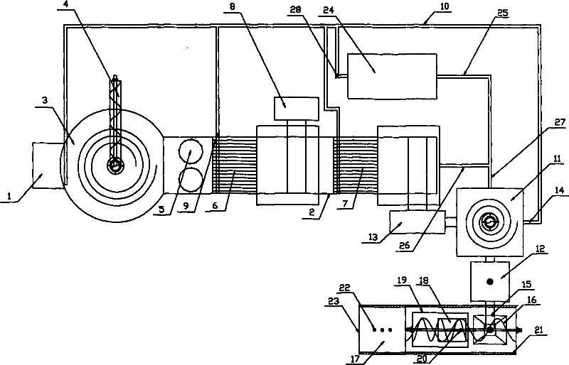 Processing method and processing system for kitchen garbage resourcilization
