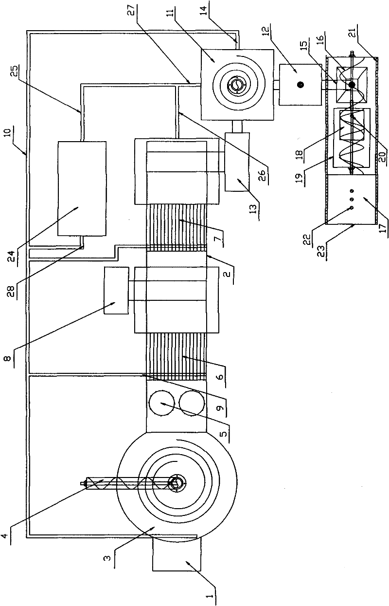 Processing method and processing system for kitchen garbage resourcilization