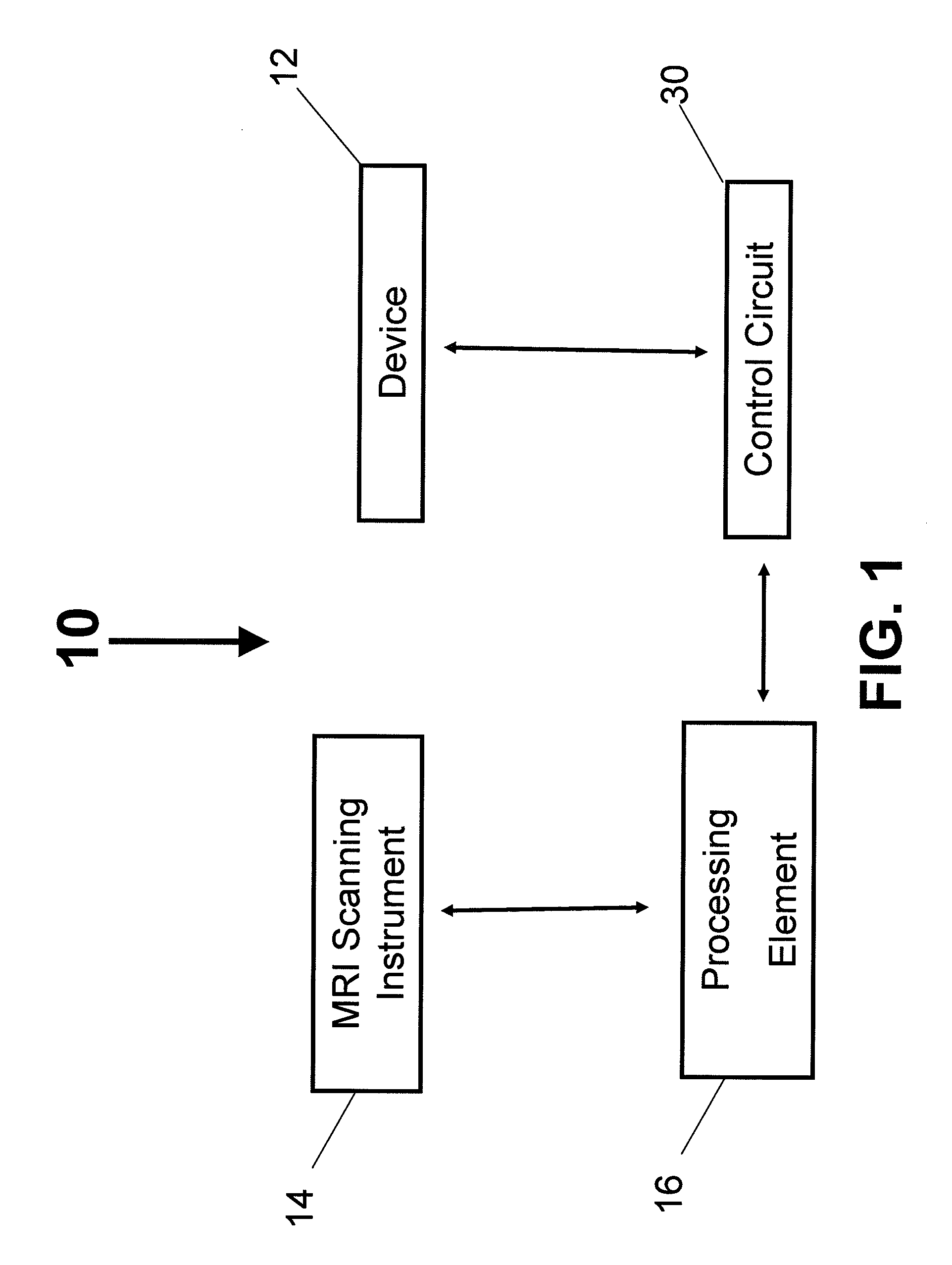 Systems and methods for calibrating functional magnetic resonance imaging of living tissue