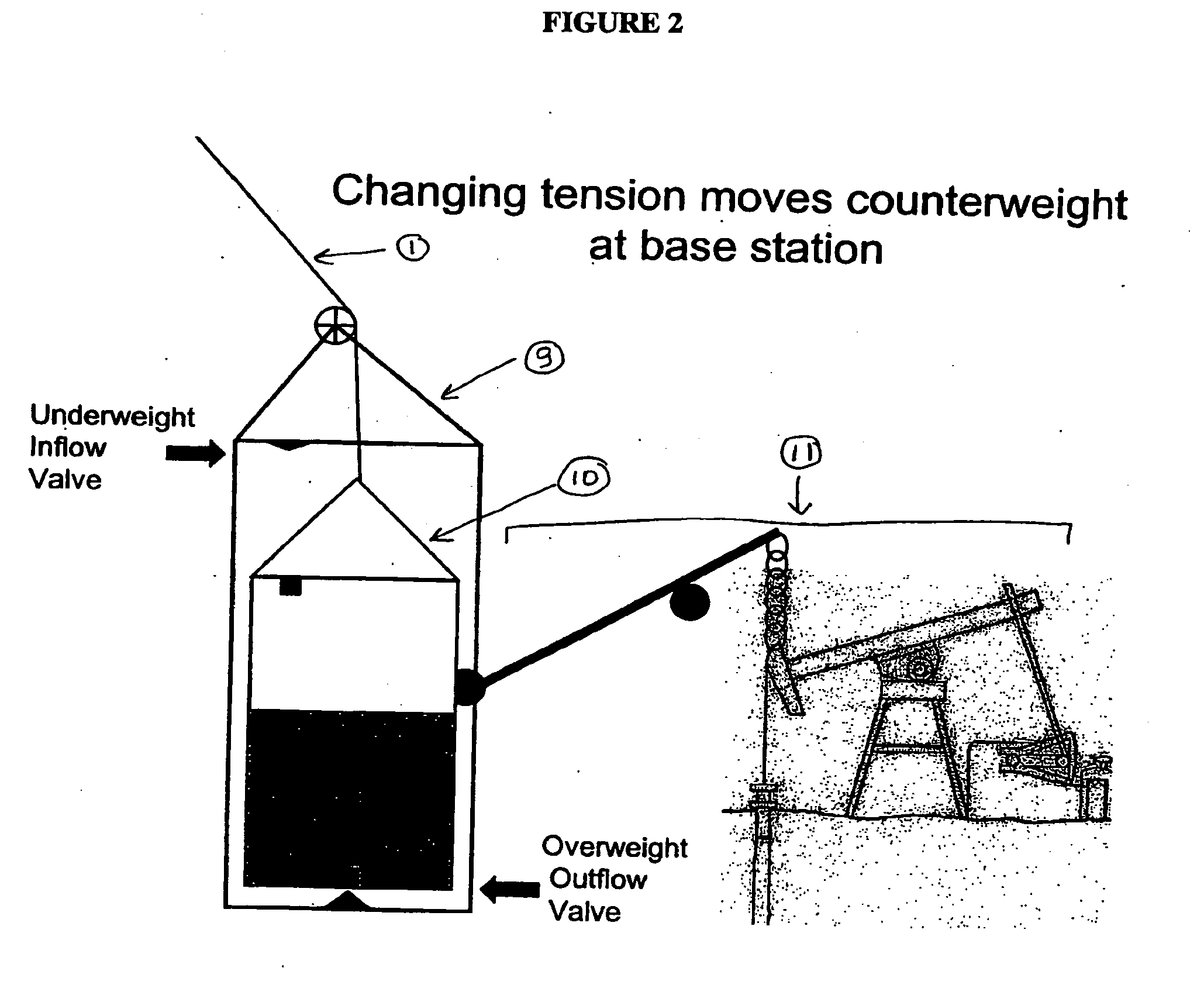 Tethered airfoil methods and systems