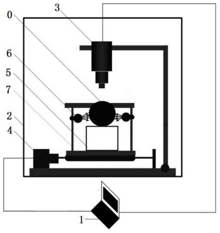 Rapid modeling method for detecting sugar content of navel orange based on spectral peak area in high spectral transmission technology