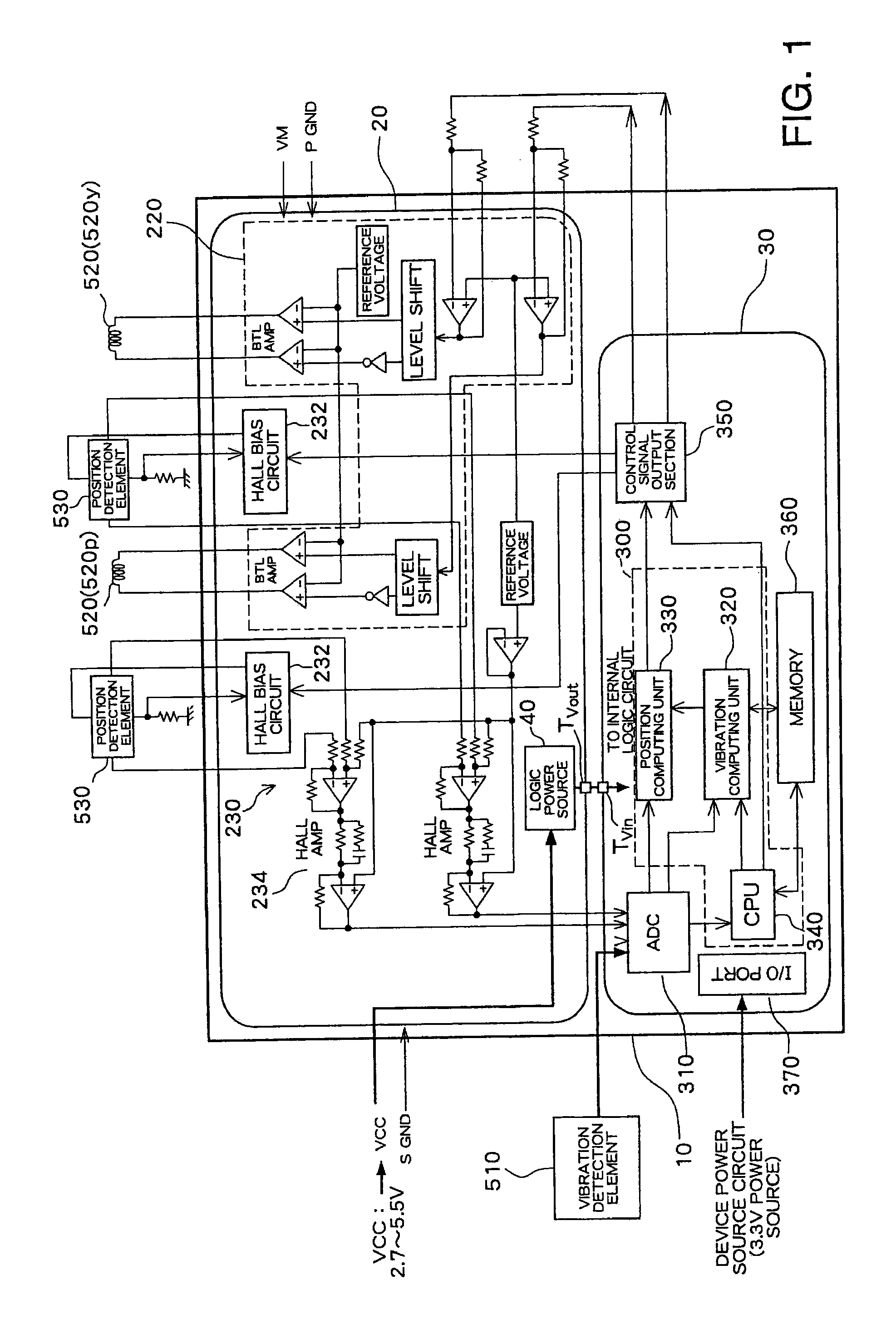 Semiconductor device and imaging capturing apparatus