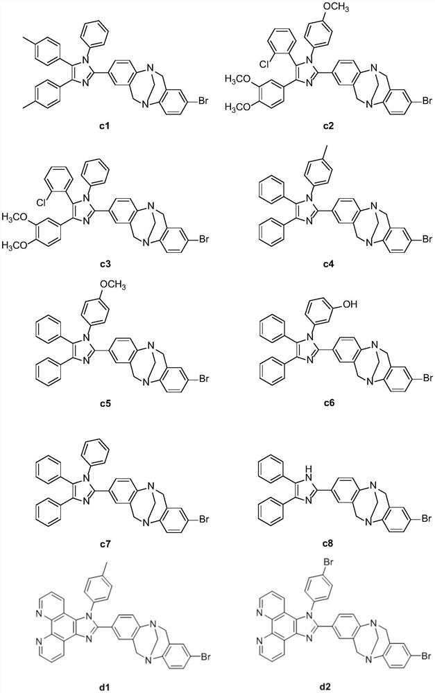 A new class of tröger's Base-imidazole derivatives and their preparation methods and applications