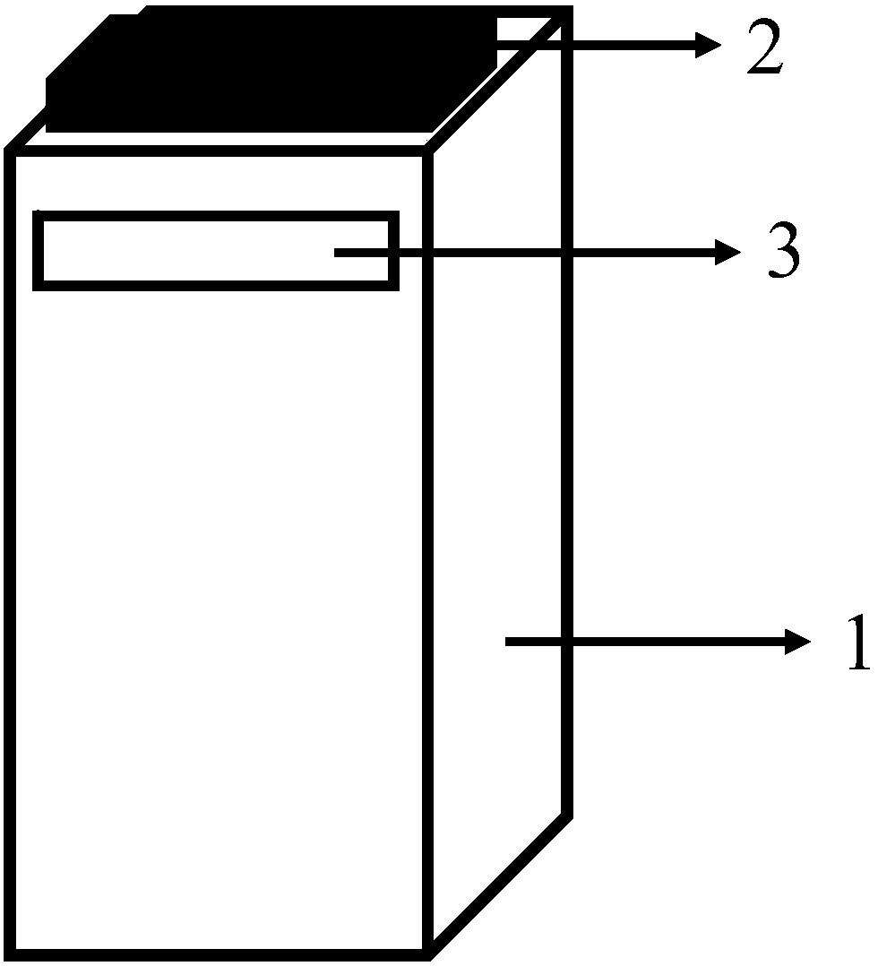 An electric cabinet with temperature adjustment function
