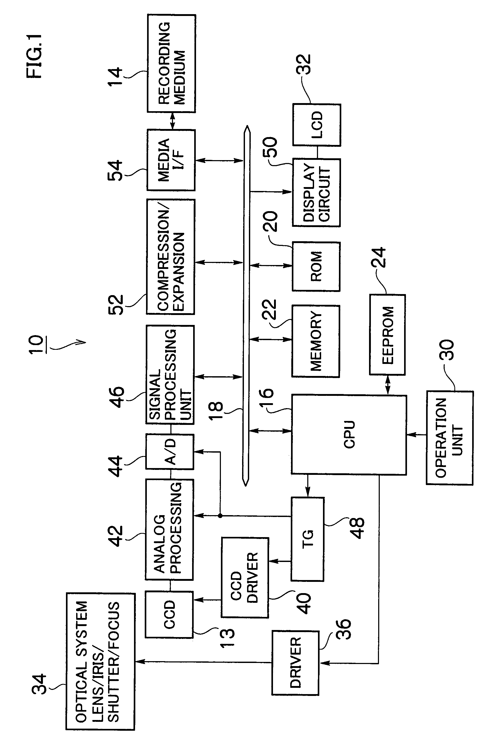 Method and imaging apparatus for correcting defective pixel of solid-state image sensor, and method for creating pixel information