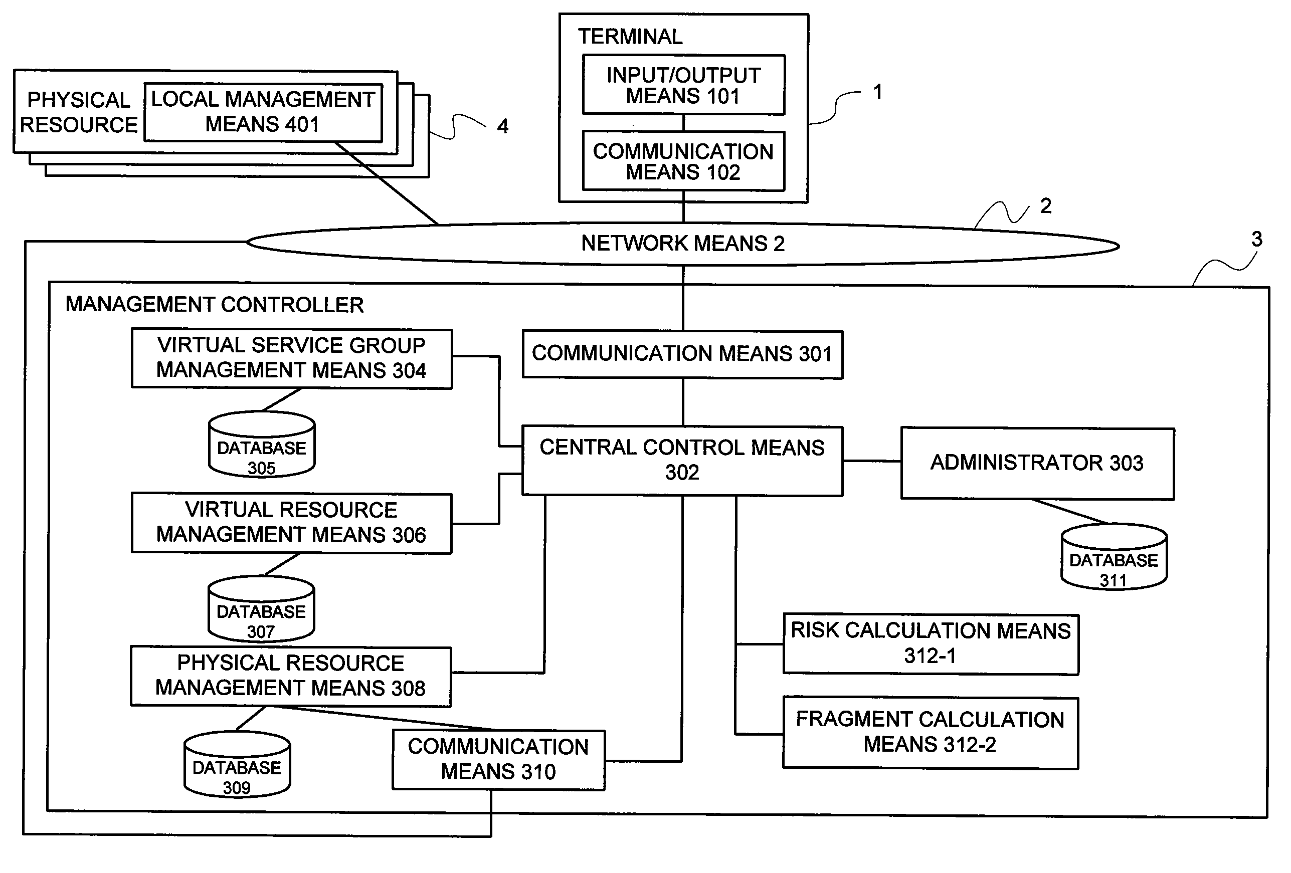 Information processing device, program thereof, modular type system operation management system, and component selection method