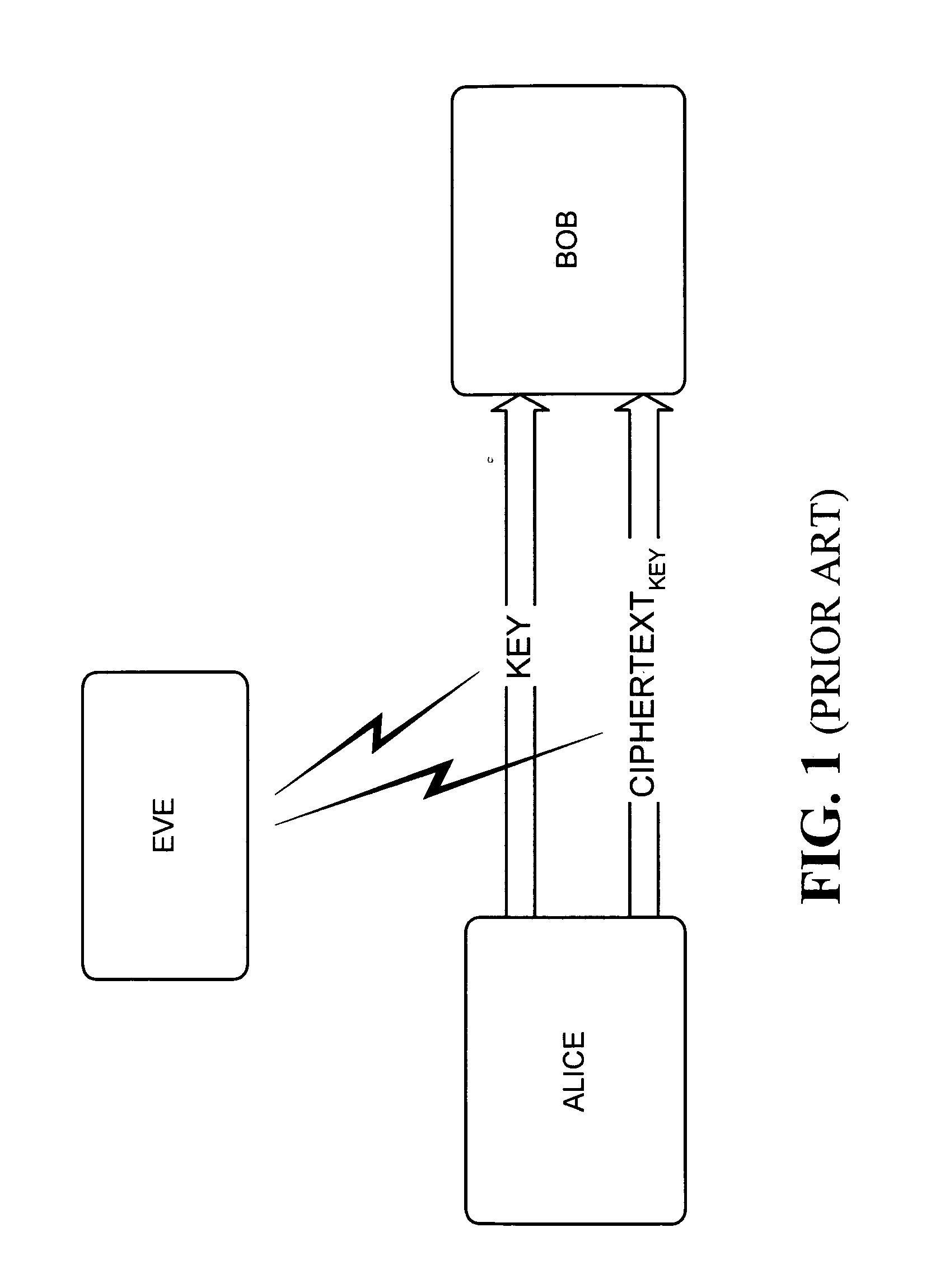 Systems and methods for framing quantum cryptographic links