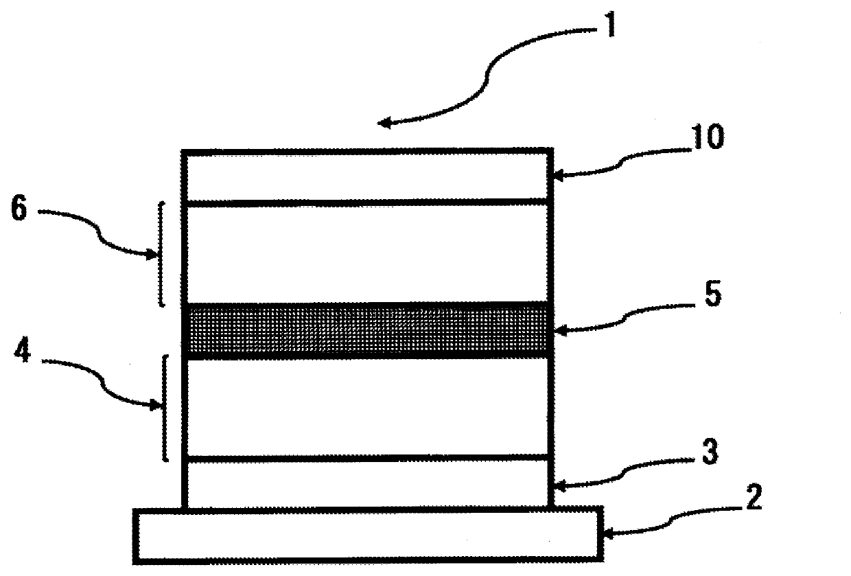Organic electroluminescence device and electronic apparatus provided with the same