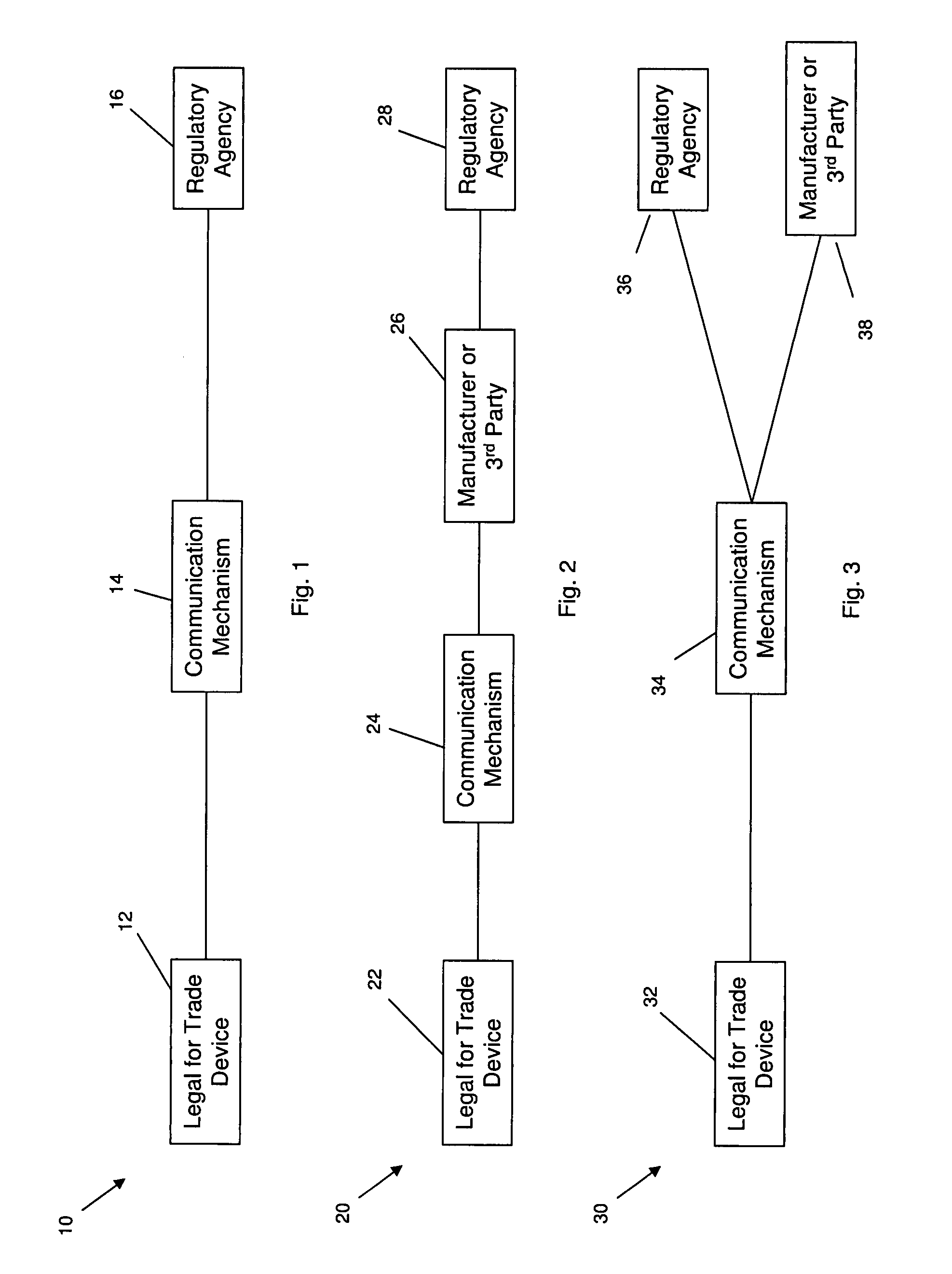 Systems and methods for verification of a verifiable device