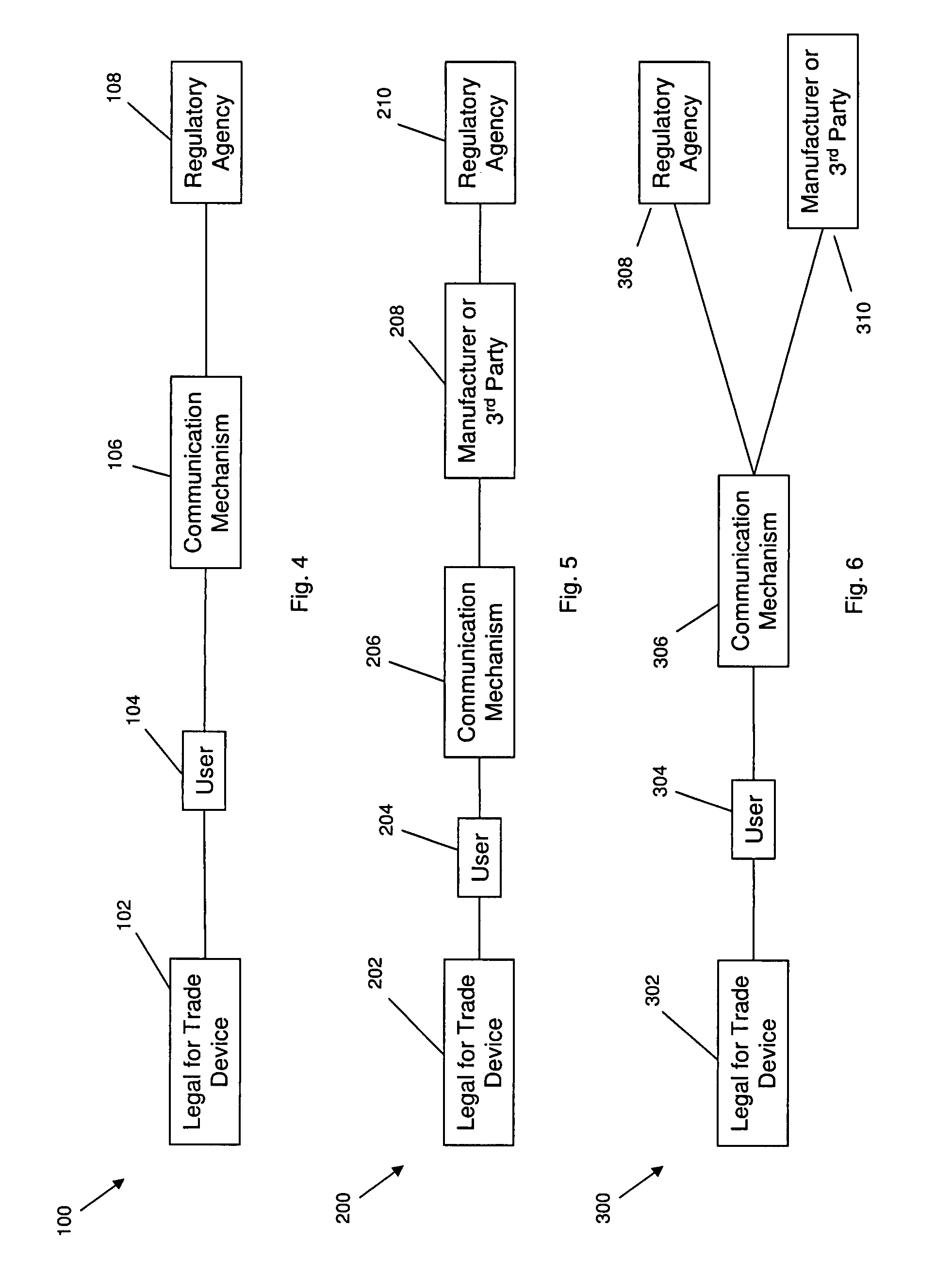 Systems and methods for verification of a verifiable device