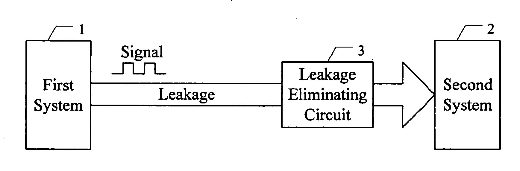 Circuit for eliminating leakage current in signal transmission
