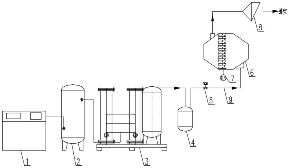 Nitrogen fire-fighting system for activated carbon desorption