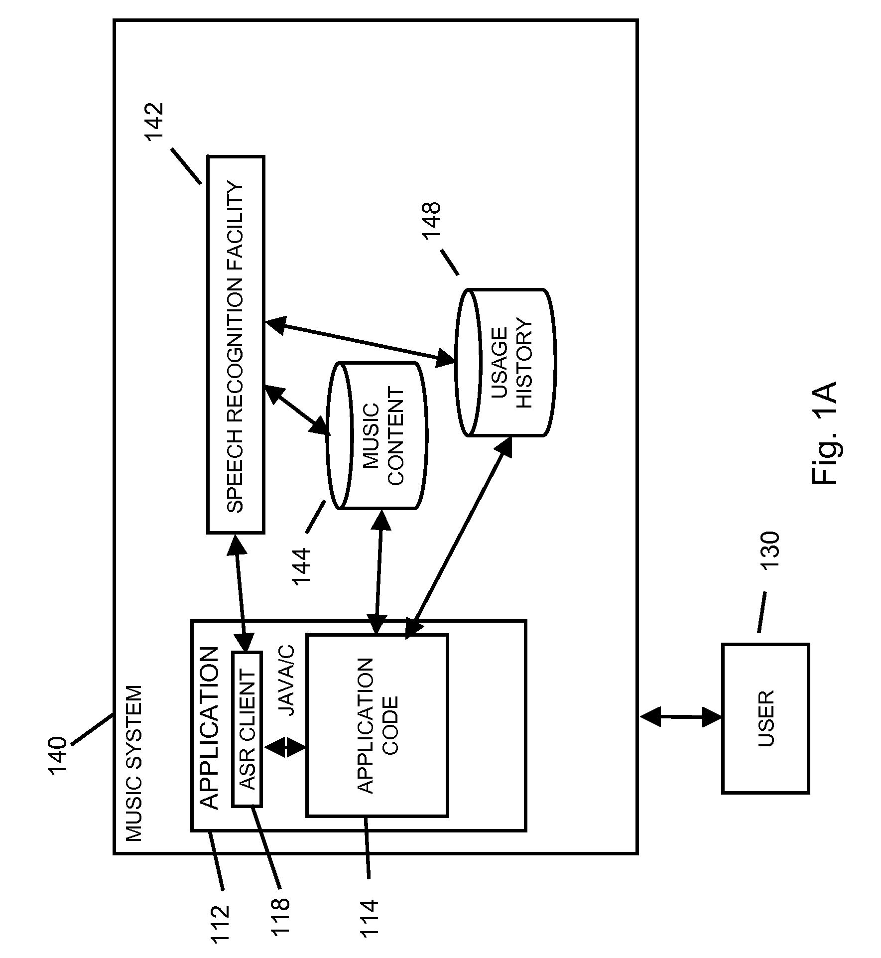 Using speech recognition results based on an unstructured language model in a mobile communication facility application