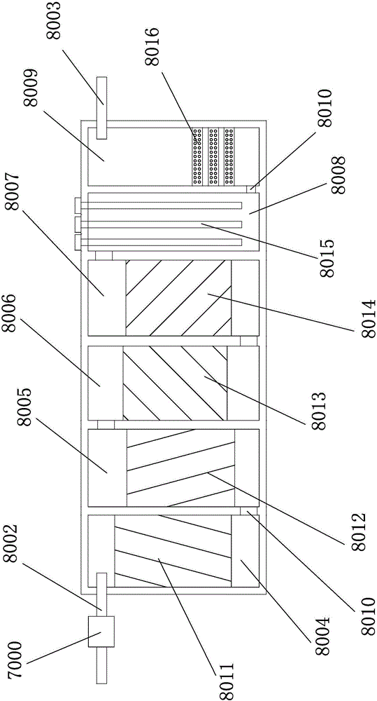 Pond feeding equipment for few diseases and high yield