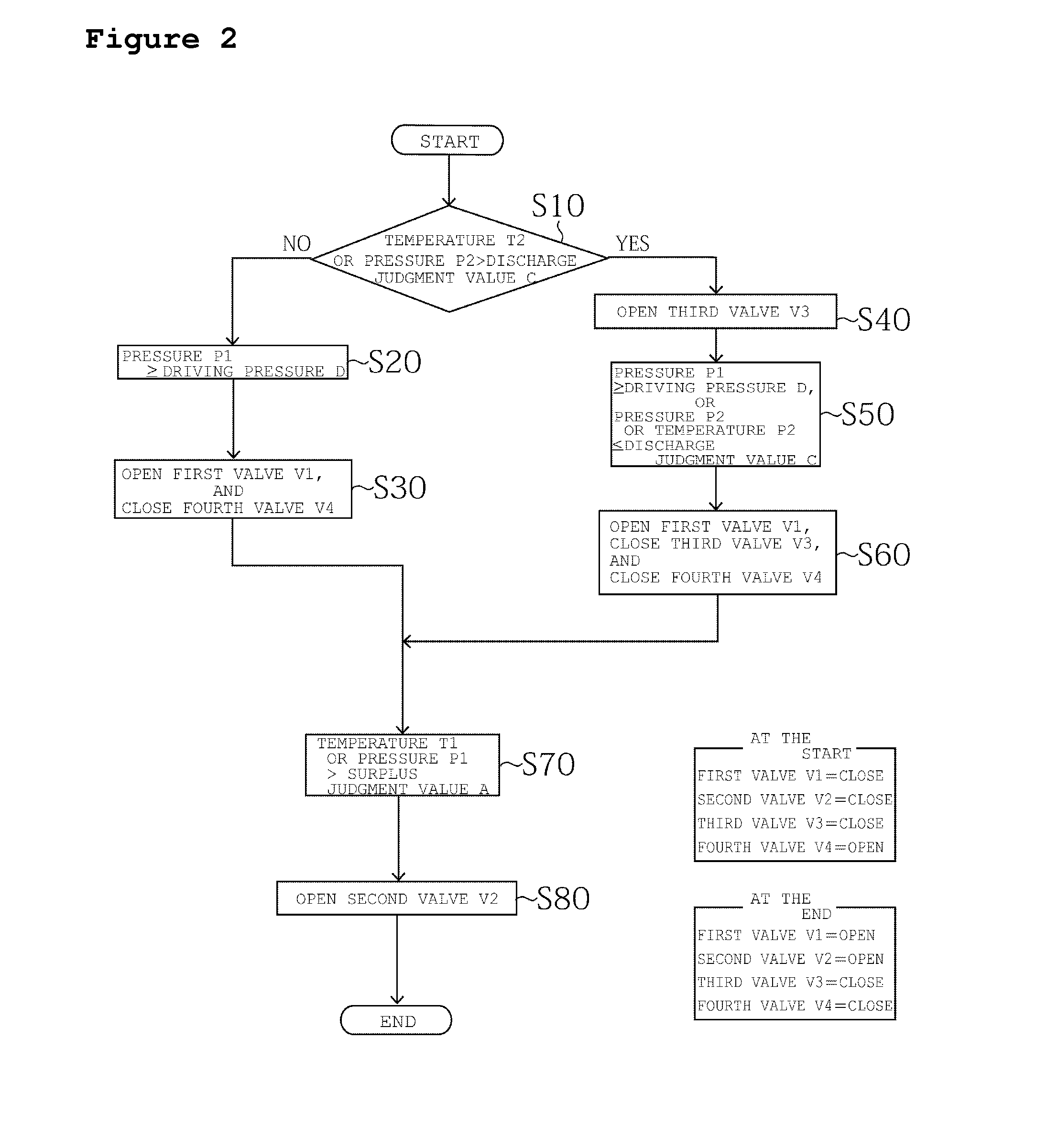 Exhaust heat recovery device for internal combustion engine and exhaust heat recovery method for internal combustion engine