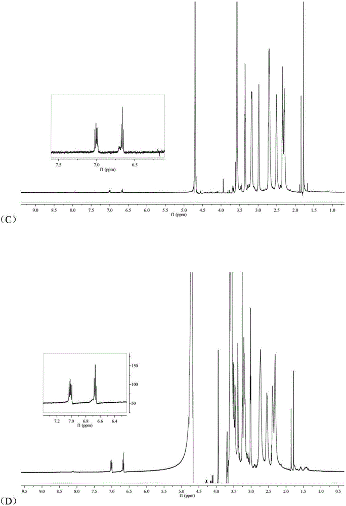 Preparation method of RGD (Arg-Gly-Asp) and PEG (Polyethylene Glycol) co-modified PAMAM (Polyamide-Amne Dendrimer) arsenic trioxide-loaded medicine delivery system