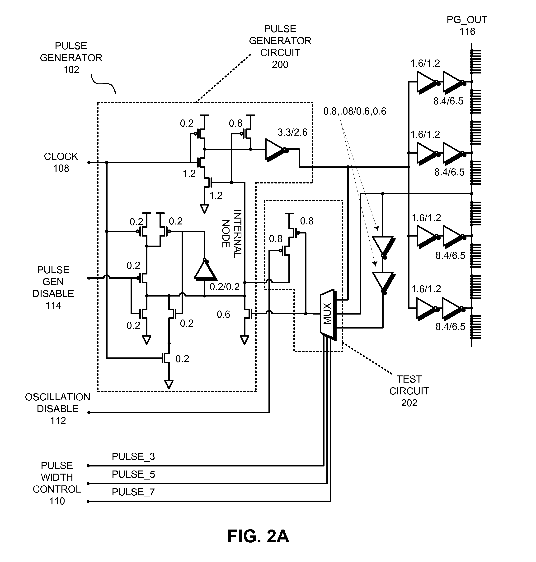 Configurable pulse generator