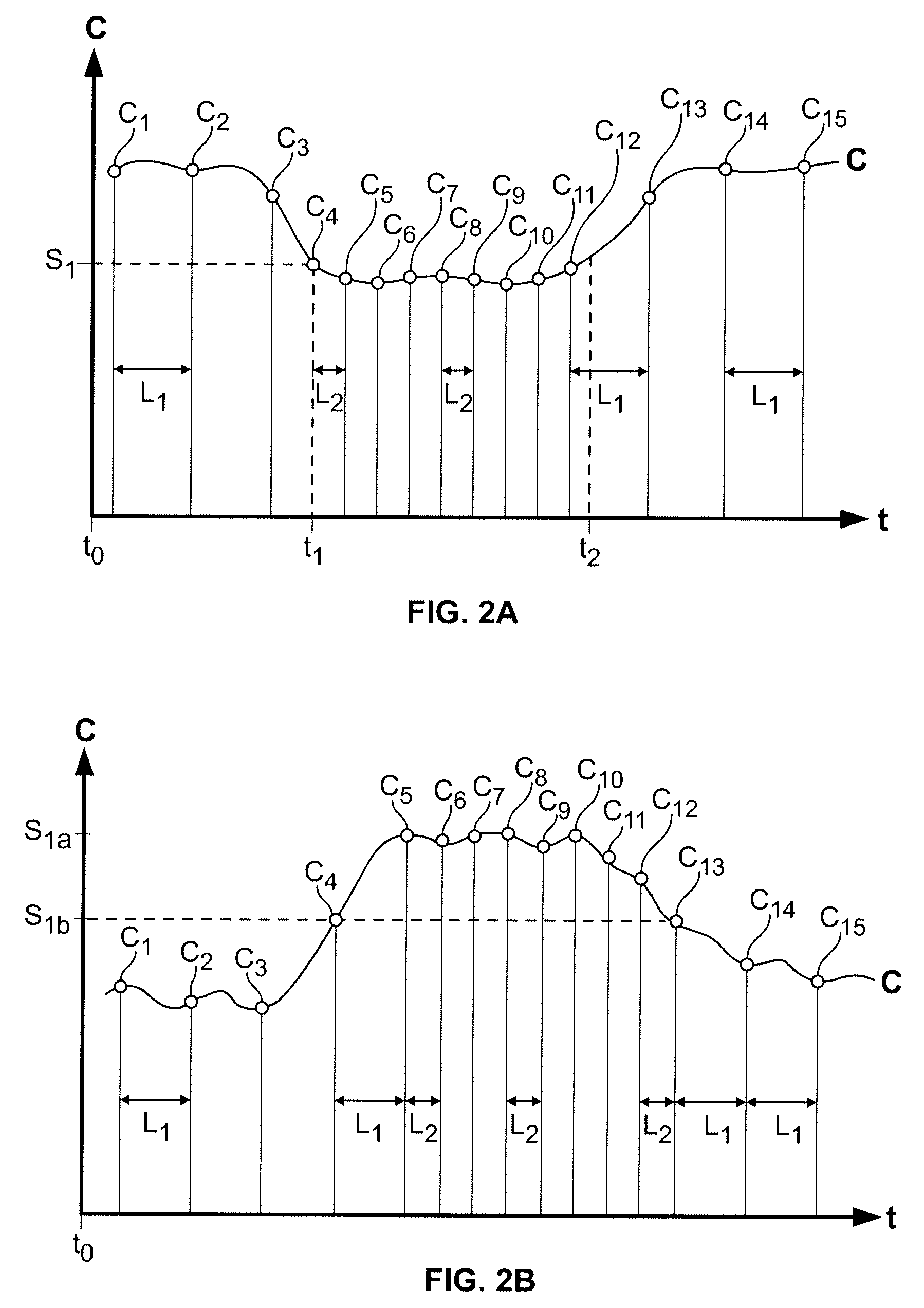 Utility monitoring system with variable logging