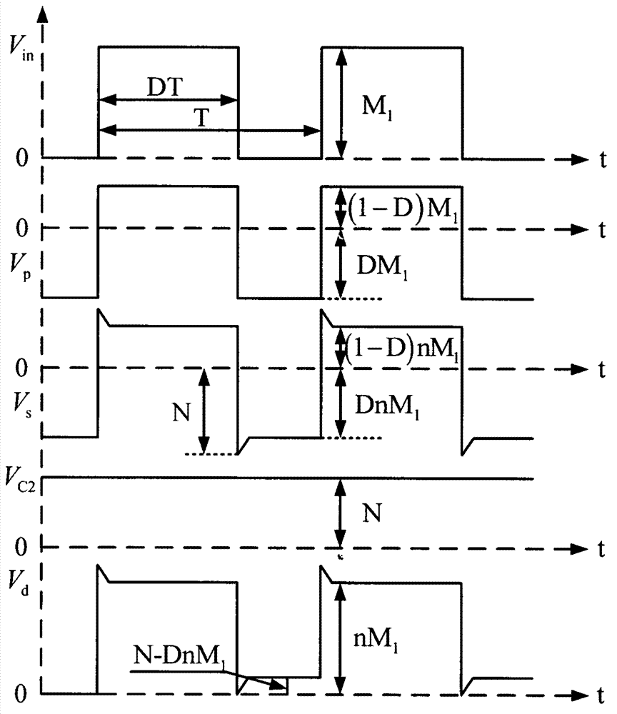 Magnet isolation drive circuit