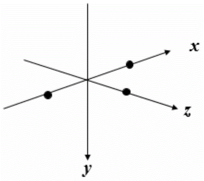 Three-dimensional webpage design method and device