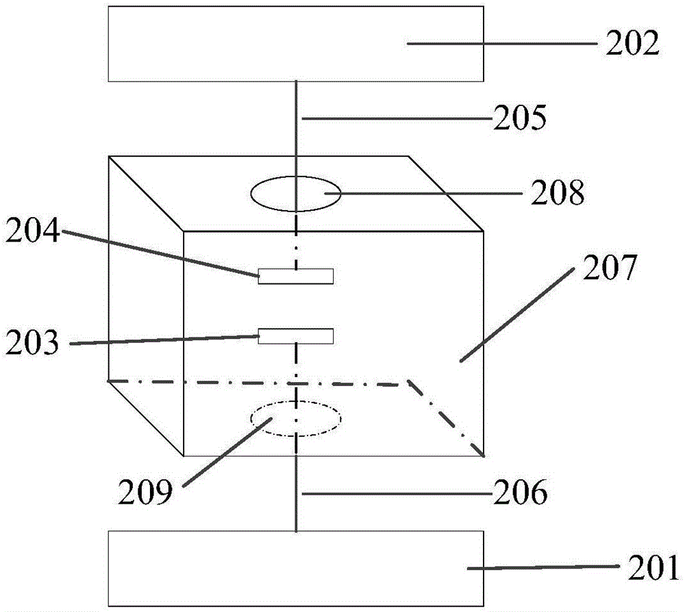 Thromboelastography instrument and use method thereof