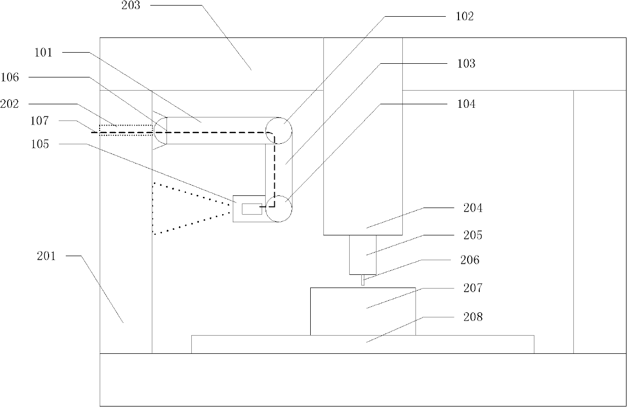 Visualization debugging device for gantry machine tool