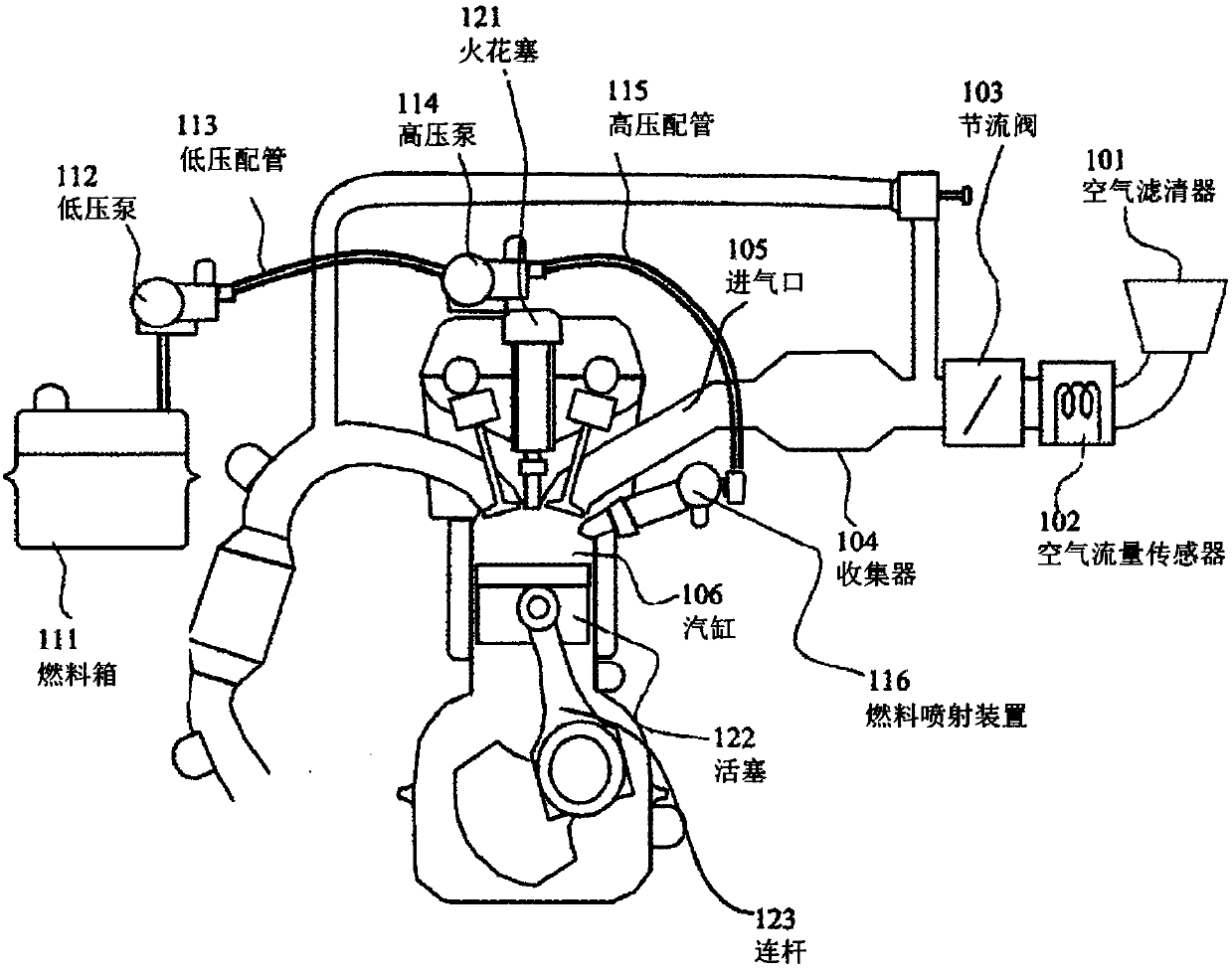 Control device of fuel injection device