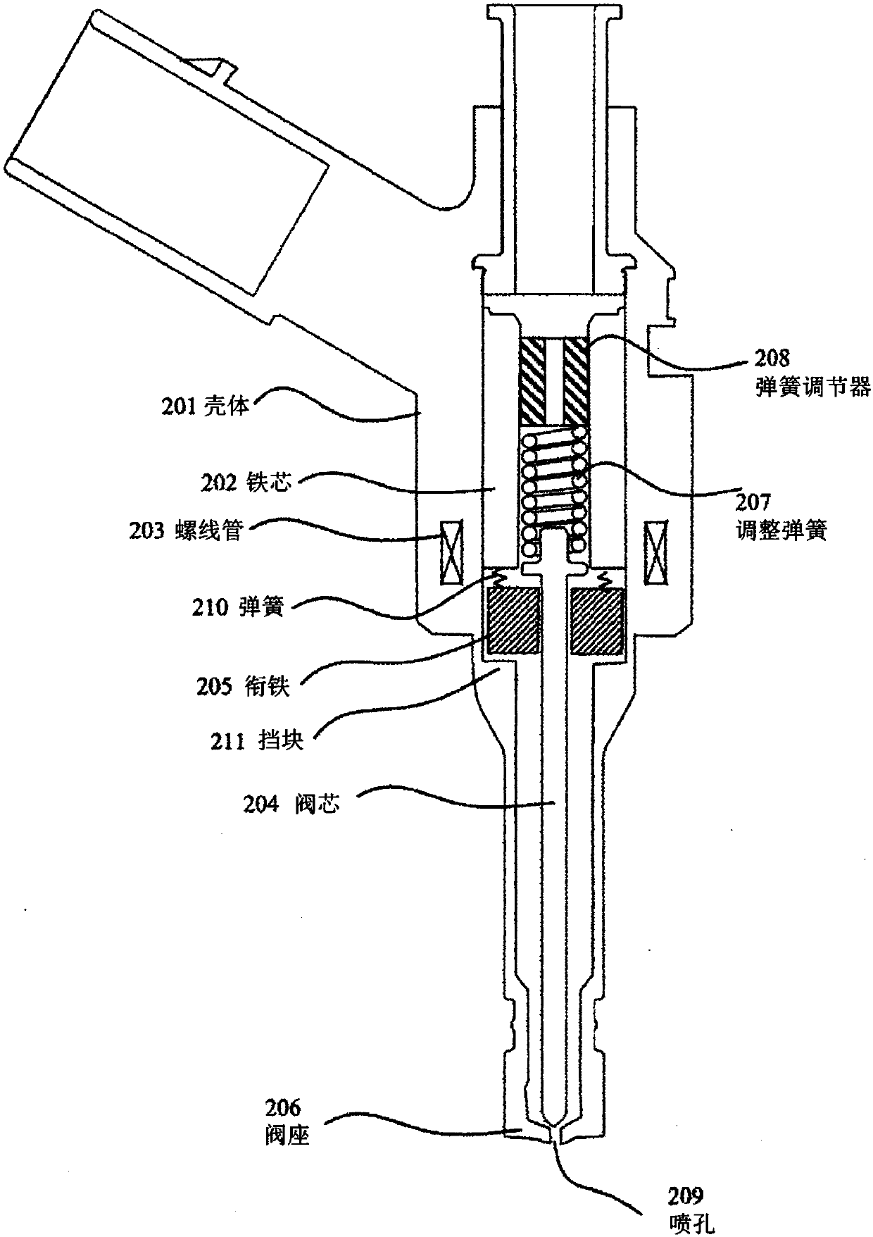 Control device of fuel injection device