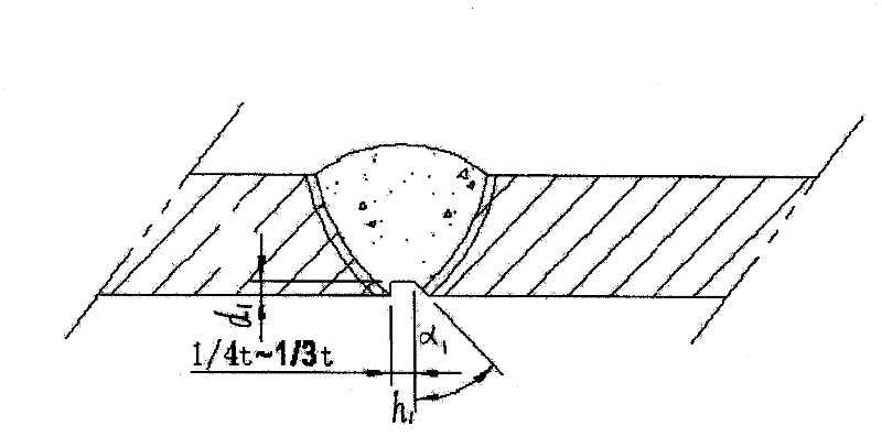 Welding method of stainless steel thin plate