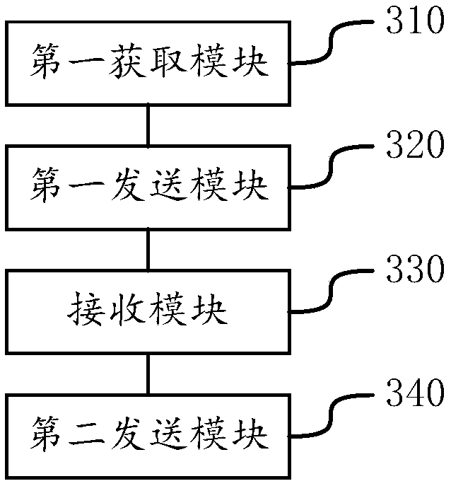 Parking place determination method and device