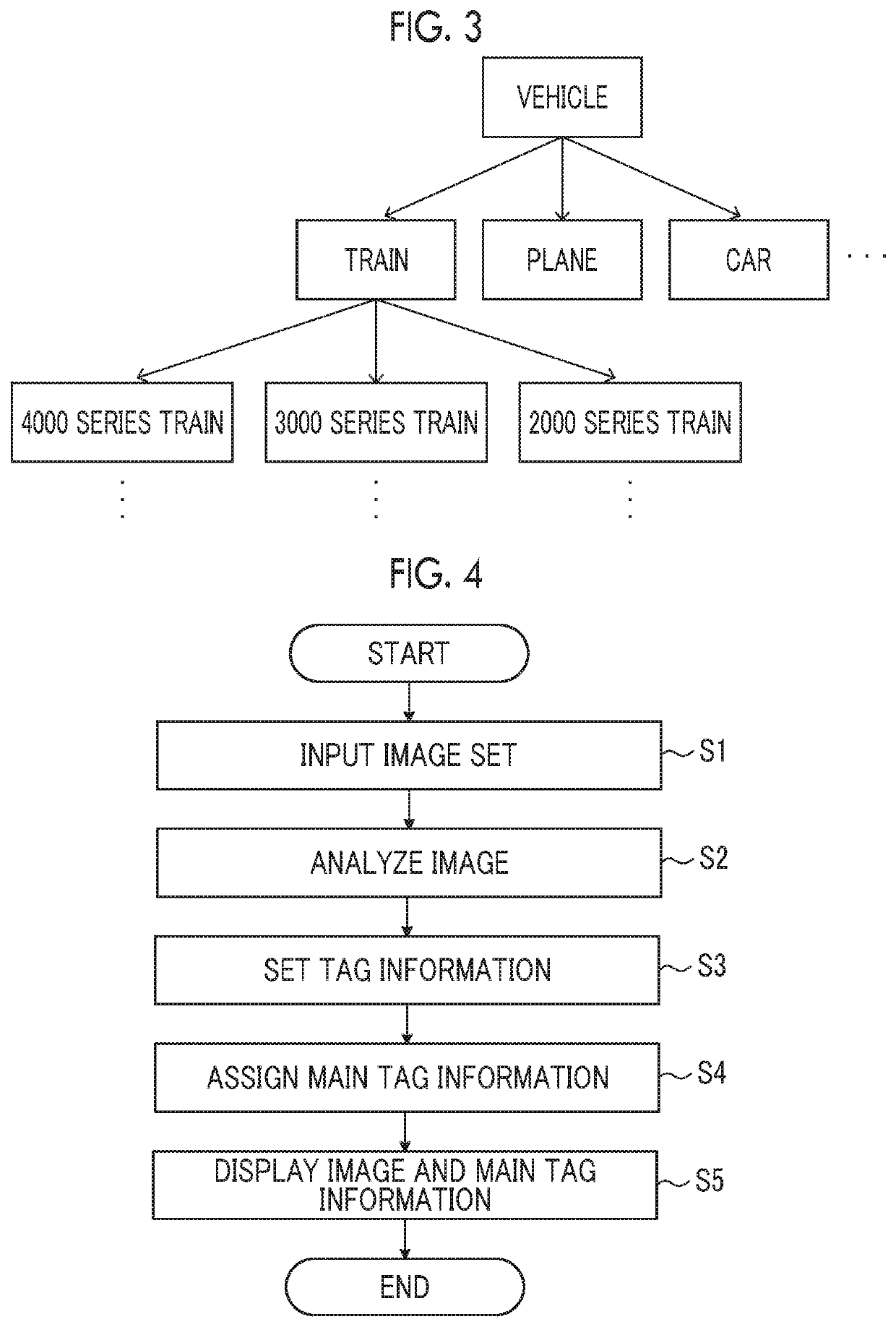 Image processing device, image processing method,program, and recording medium