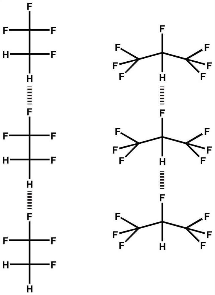 Low-refrigeration-effect composite propellant for inhalation aerosol as well as preparation method and application of low-refrigeration-effect composite propellant