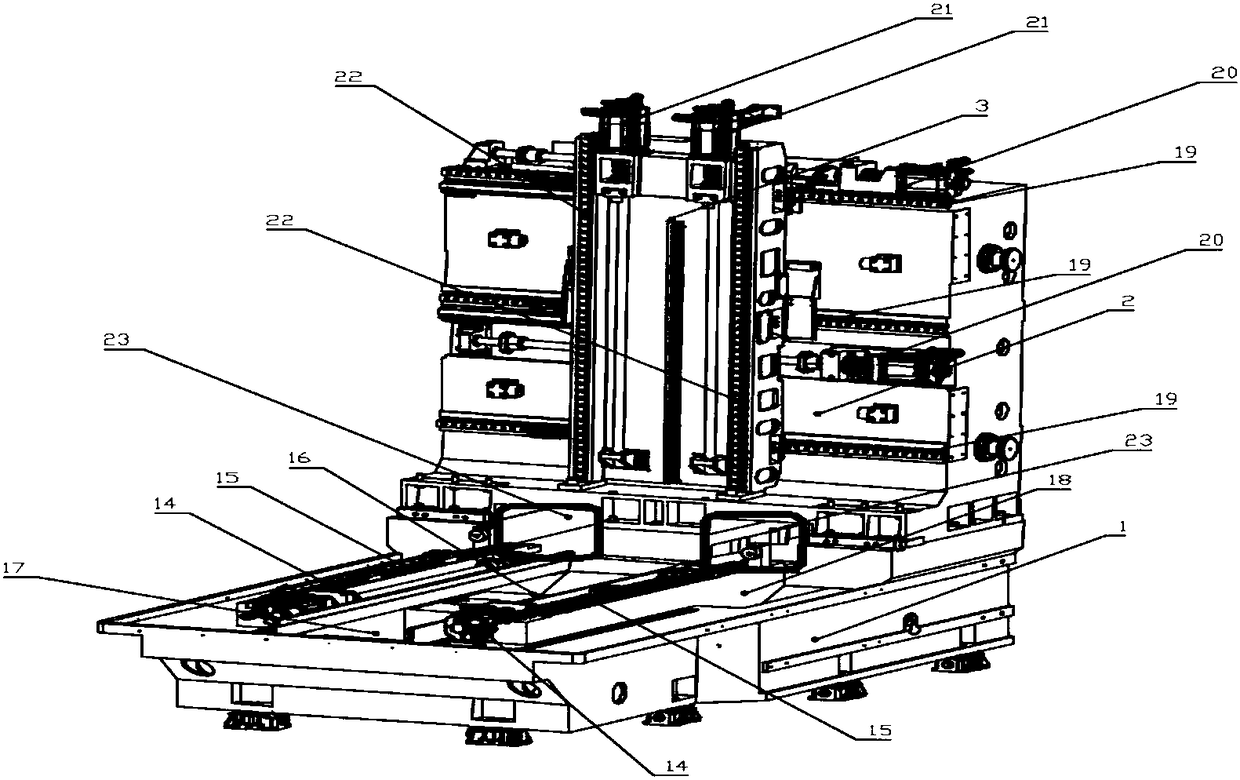 Shared platform of platform horizontal five-axis composite machining center