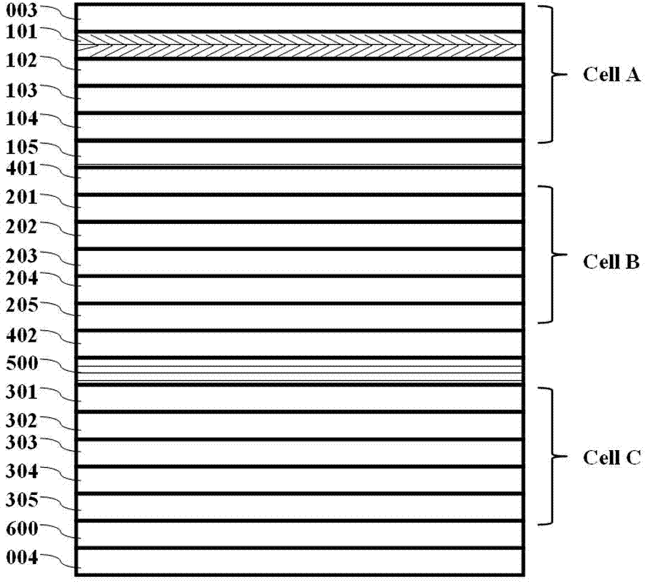 Flip-chip solar cell and manufacture method thereof