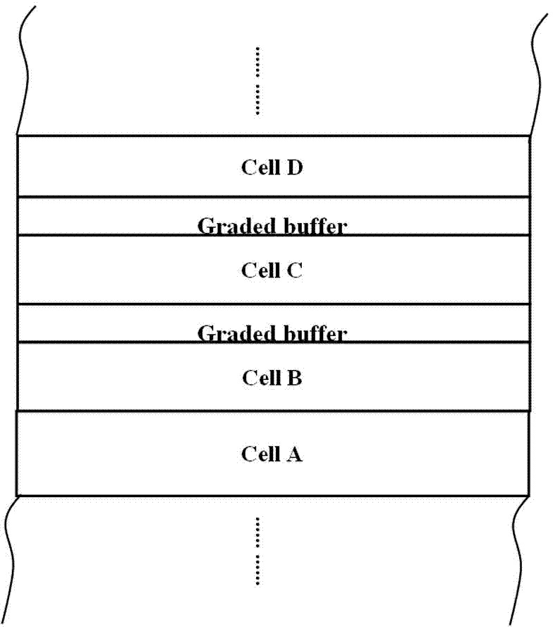 Flip-chip solar cell and manufacture method thereof